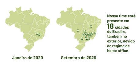 O Time Da Verde Esta Presente Em 18 Cidade E Também No Exterior Devido Ao Regime De Home Office