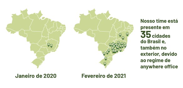 Com O Anywhere Office, Os Funcionários Da Verde Têm Liberdade Para Trabalhar De Onde Quiserem, Trazendo Mais Versatilidade E Diversidade Para O Time Da Empresa